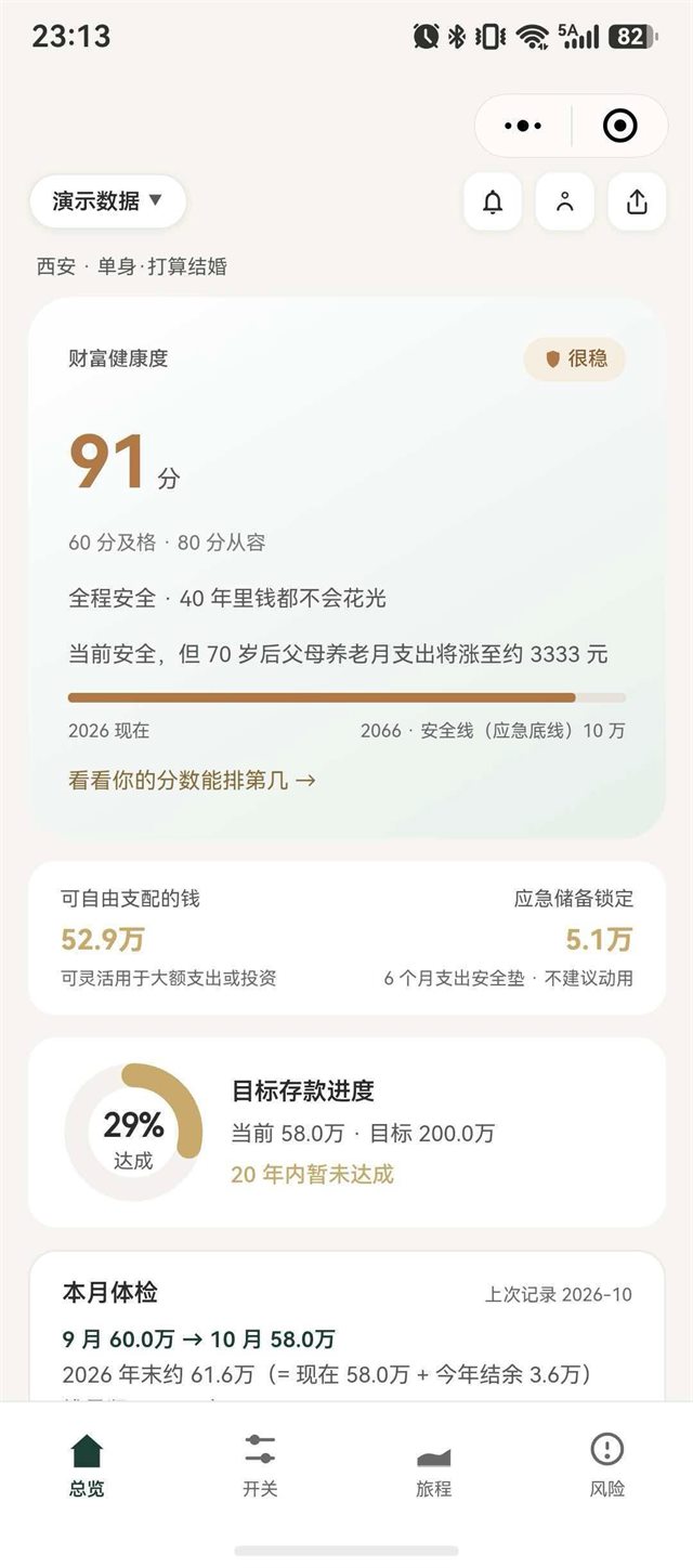 人生沙盒总览页：财富健康度 91 分，提示 60 分及格、80 分从容